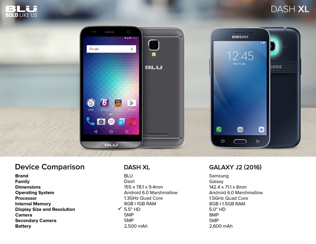 Wholesale BLU Dash XL D710U Black 4G Unlocked | TG Wireless