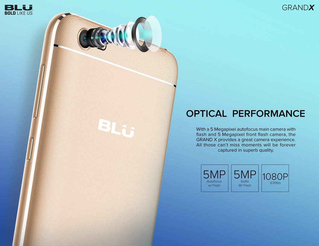 Lablu Frand Wholesale BLU Grand X G090Q 4G Gold | TG Wireless